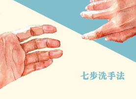 【科普小知识】洗手七步法