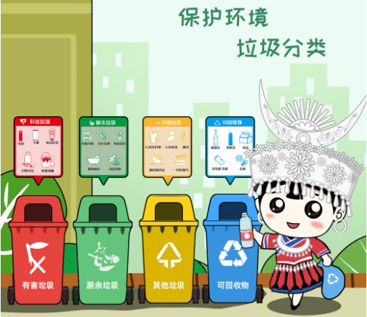 【做文明人 创文明城】
