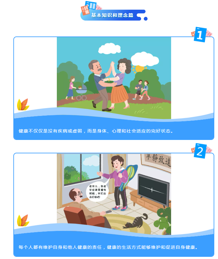 公民健康素养66条-（1）基本知识和理念篇