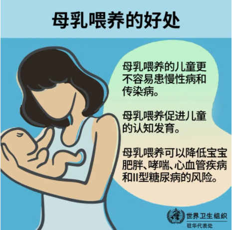 世界母乳喂养周 | 母乳喂养相关知识，一篇全知道！