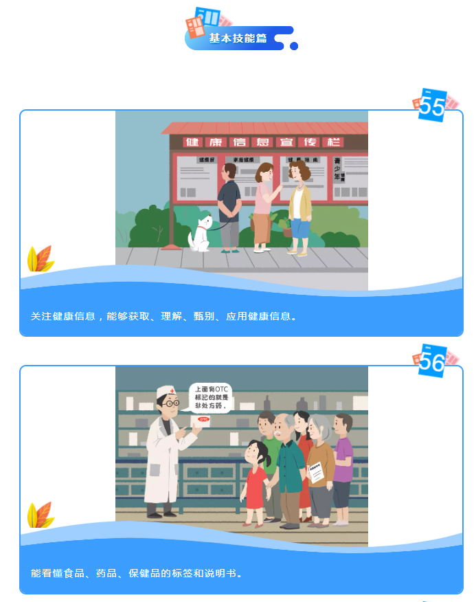 公民健康素养66条-（3） 基本技能篇