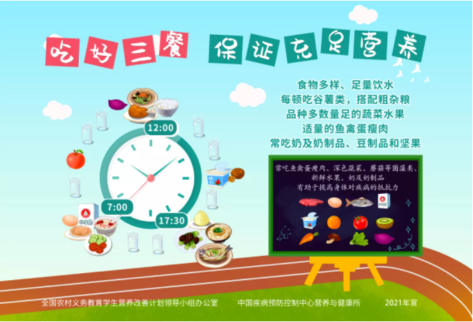 开学啦，健康生活方式从我做起
