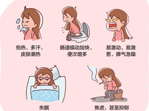 孕期甲亢与营养