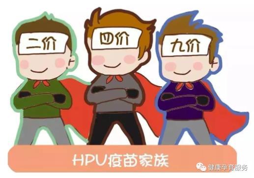 一图读懂 | HPV知多少？