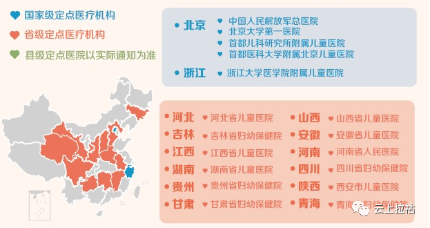 好消息！澜沧县出生缺陷儿童公益救助，最高补助3万元！