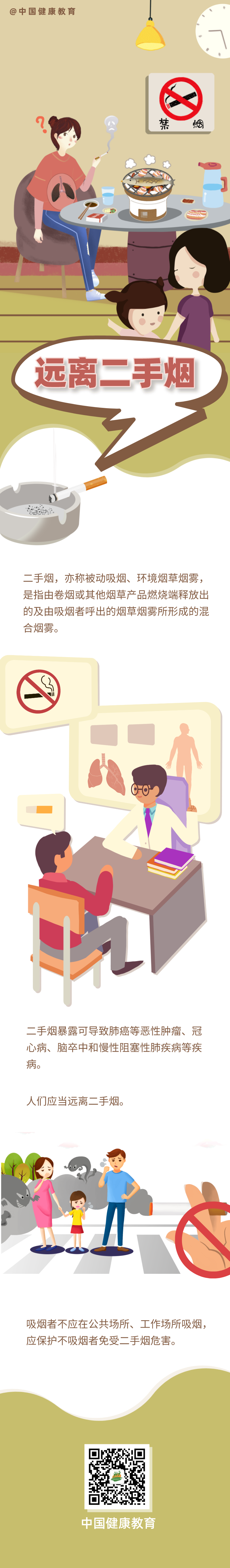 健康科普｜远离二手烟