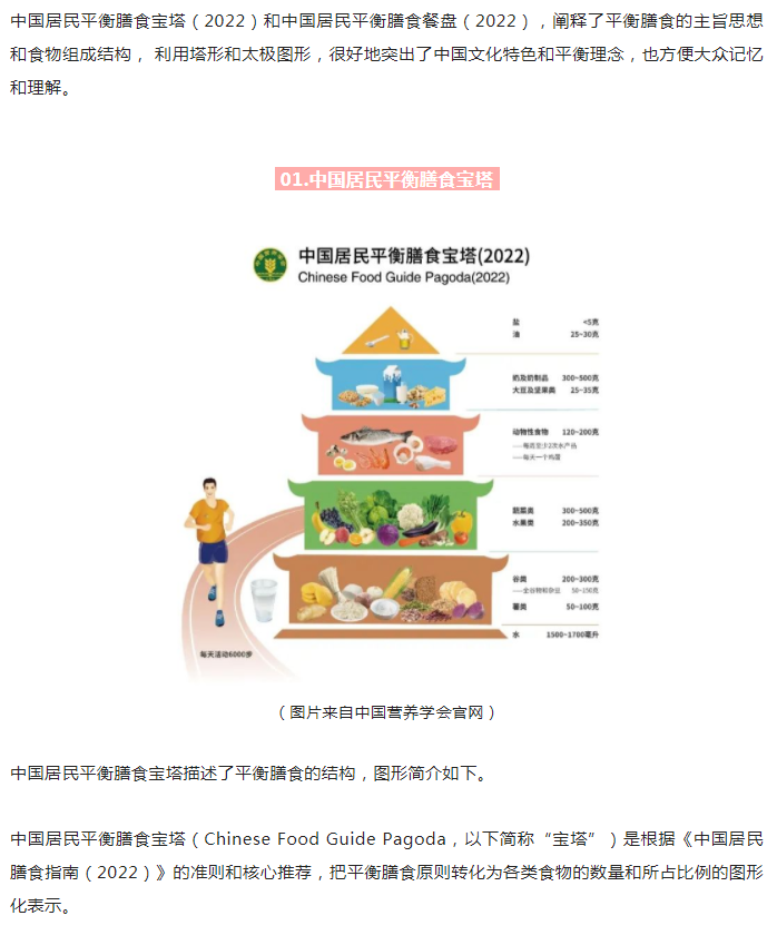 【全民营养周】中国居民平衡膳食宝塔、餐盘（2022）图示修订和解析说明
