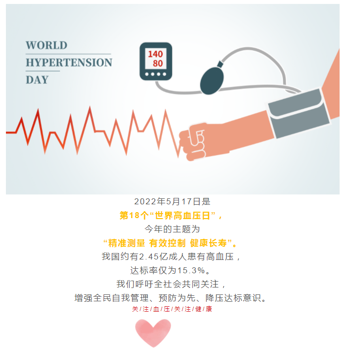【卫生健康宣传日】世界高血压日——精准测量，有效控制，健康长寿