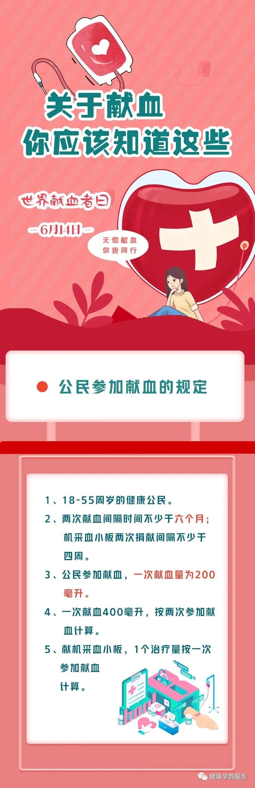 世界献血者日 | 关于献血，你应该知道这些