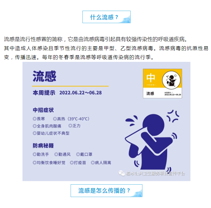 夏季流感高峰已到，教你如何远离流感！