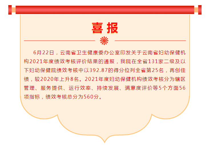 【喜讯！】澜沧县妇幼保健院在全省2021年131家二级妇幼保健院绩效考核中排名25名