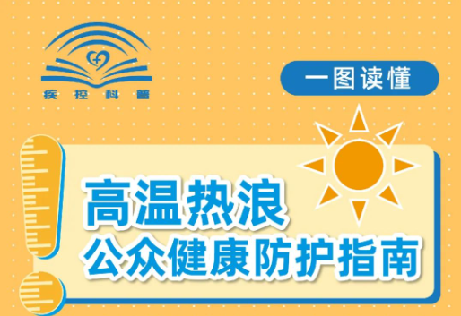 一图读懂 | 高温热浪公众健康防护指南