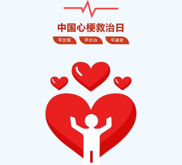 2023年中国心梗救治日丨心梗拨打120 胸痛中心快救命