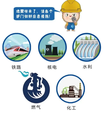 云南省第15个防震减灾宣传日丨关于地震预警，这些知识要掌握！