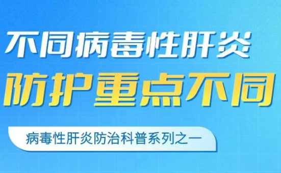 病毒性肝炎防治科普系列之一 | 不同病毒性肝炎，防护重点不同