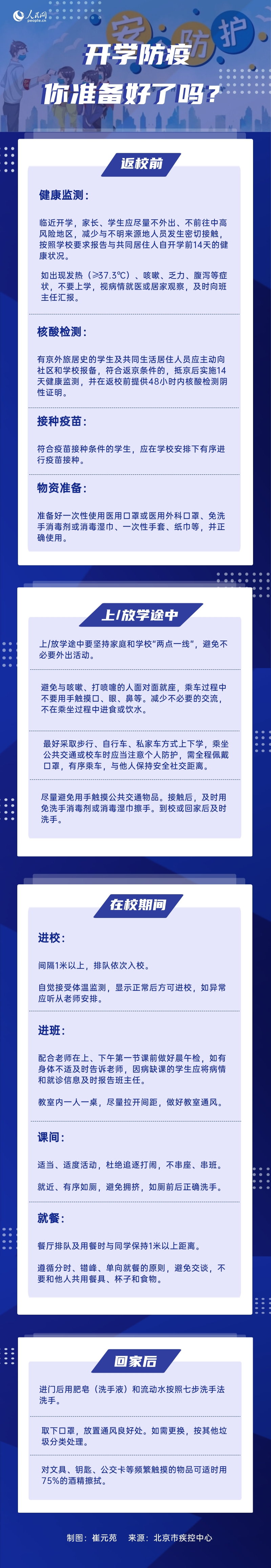 开学防疫，你准备好了吗？一图解答学生开学防疫要点.jpg