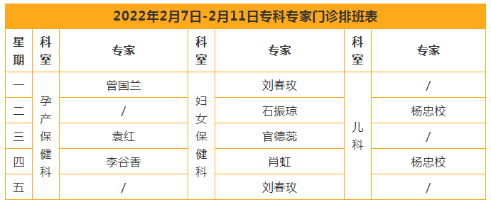 2.7 【专科专家门诊】2022年2月7日-2月11日专家专科门诊排班表.png
