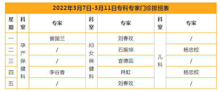 3.6 【专科专家门诊】2022年3月7日-3月11日专家专科门诊排班表.png