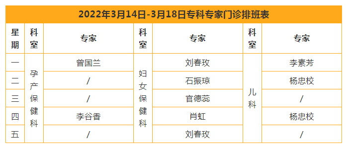 3.31  【专科专家门诊】2022年3月14日-3月18日专家专科门诊排班表.jpg