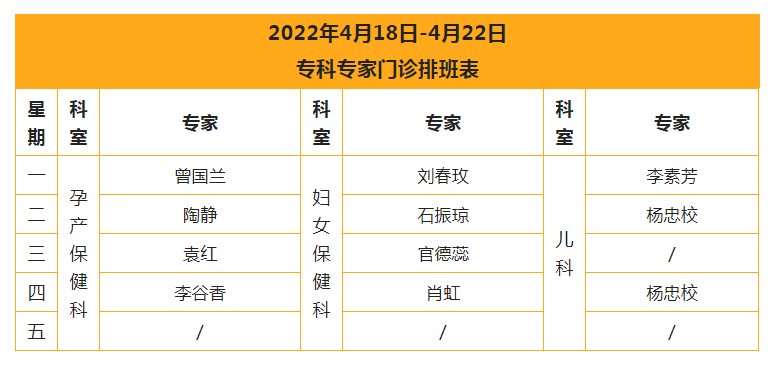 4.18 【专科专家门诊】2022年4月18日-4月22日专家专科门诊排班表.jpg