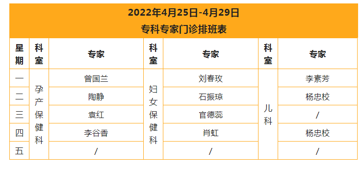 4.24 【专科专家门诊】2022年4月25日-4月29日专家专科门诊排班表.jpg