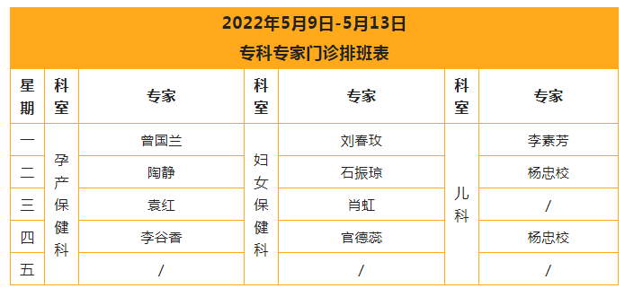 5.8 【专科专家门诊】2022年5月9日-5月13日专家专科门诊排班表.png