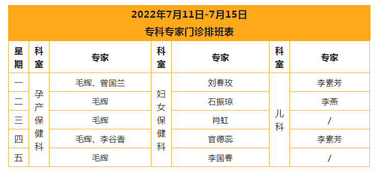 7.10 【专科专家门诊】2022年7月11日-7月15日专家专科门诊排班表.jpg