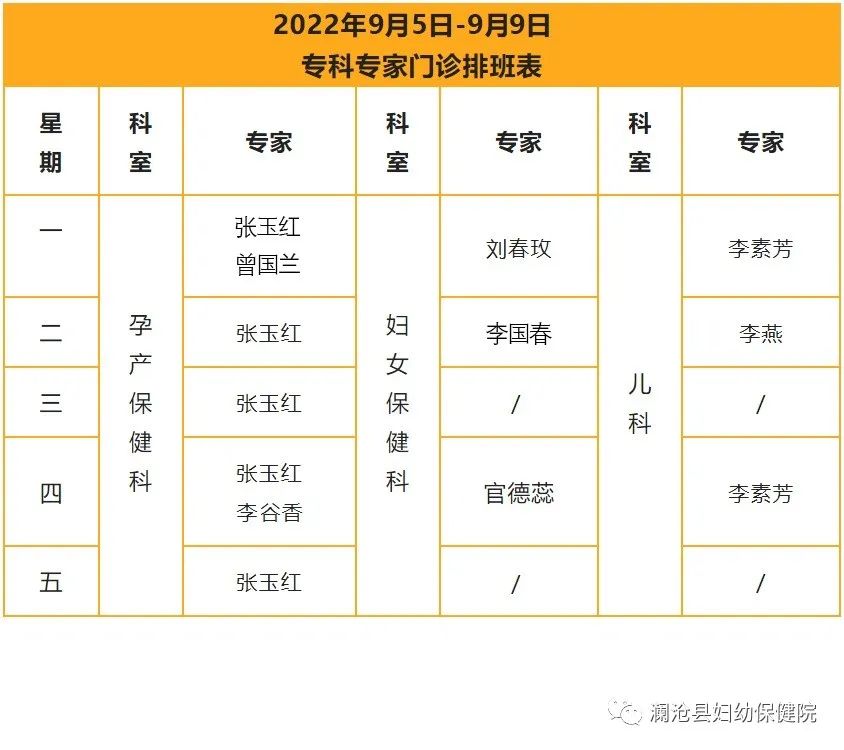 【专科专家门诊】2022年9月5日-9月9日专家专科门诊排班表.jpg